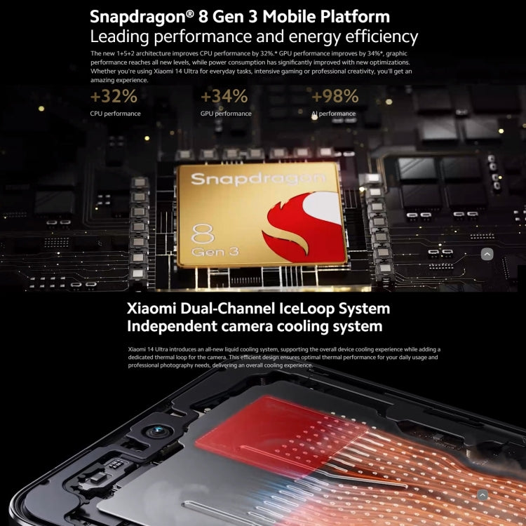 Xiaomi 14 Ultra, 6.73 inch Xiaomi HyperOS Snapdragon 8 Gen 3 Octa Core 4nm up to 3.3GHz, NFC, Network: 5G Xiaomi 14 Ultra, 6.73 inch Xiaomi HyperOS Snapdragon 8 Gen 3 Octa Core 4nm up to 3.3GHz, NFC, Network: 5G